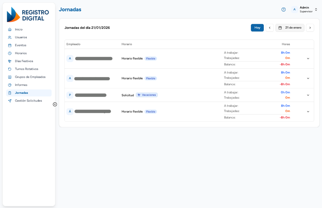 Detailed analytics dashboard